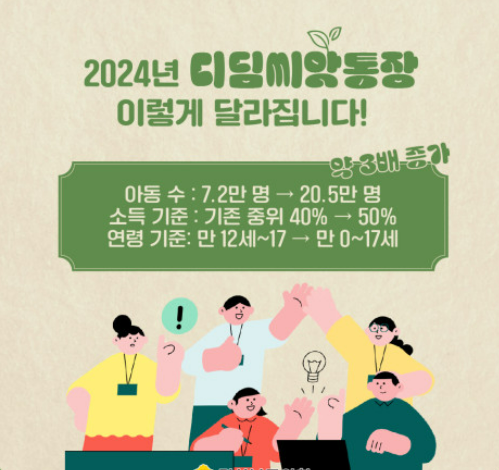 2024 디딤씨앗통장 가입 대상 자격 조건 신청 방법