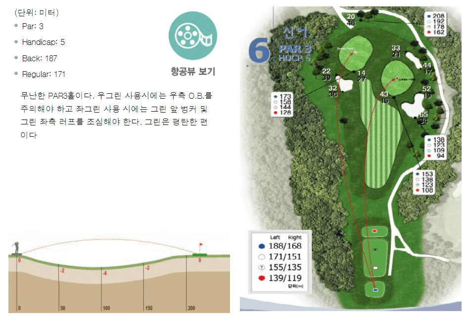 가야 컨트리클럽 신어코스 6