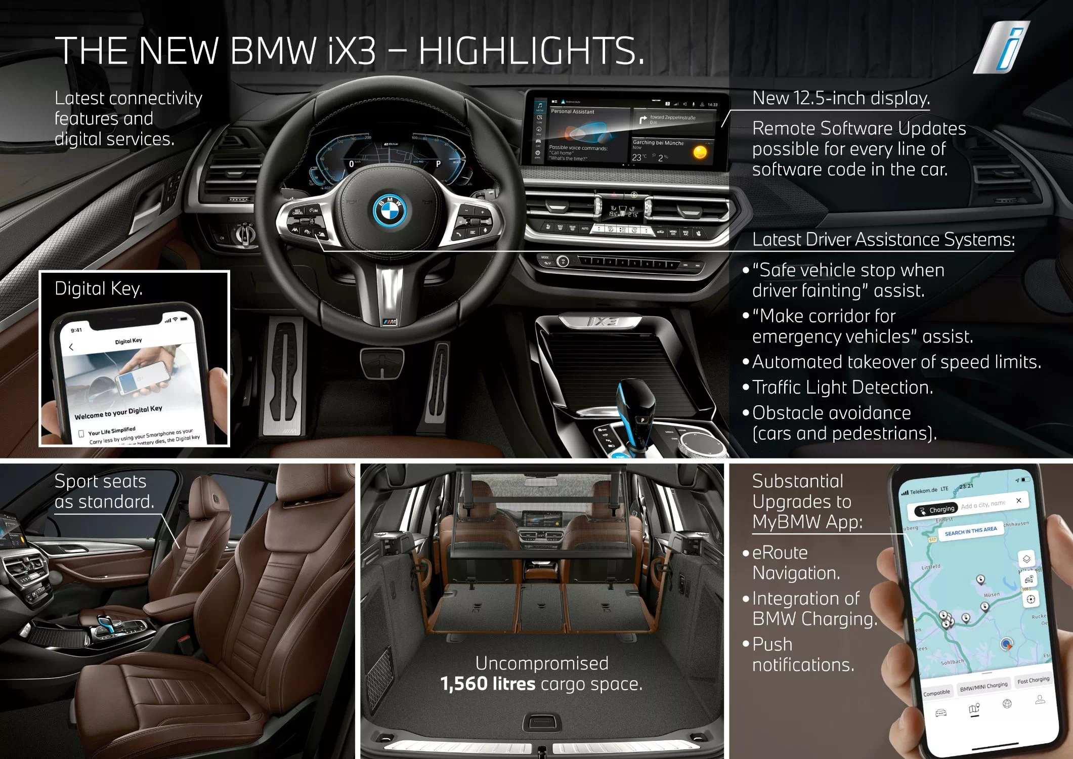 더 뉴 BMW iX3 실내 변경점에 관한 주요 내용입니다.