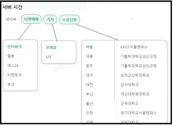 네이버 초시계 바로가기_23