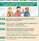 청년 취업 준비금 2025 신청