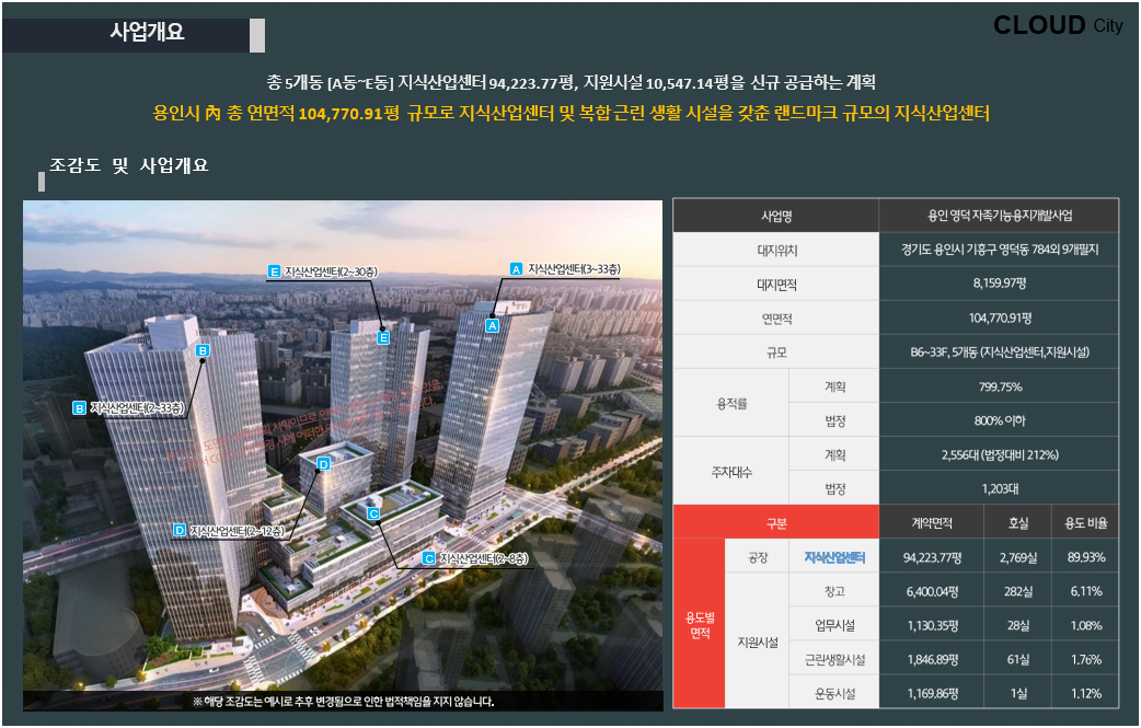 신광교클라우드시티 사업개요 이미지