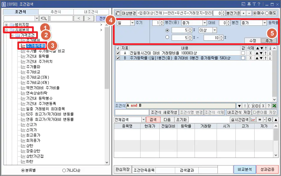 장중-급등주-조건검색-검색식