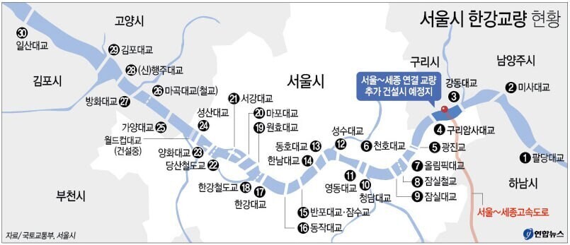 출처 : 연합뉴스