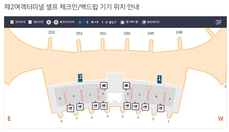 스마트패스 셀프 백드랍