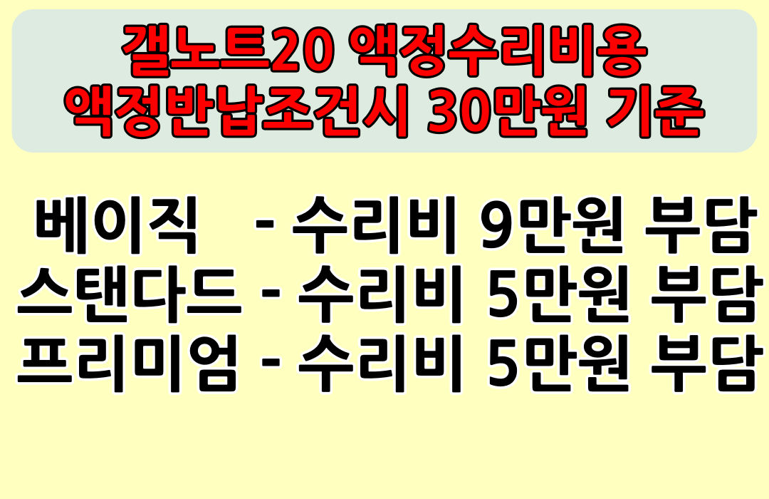 보험료 보험료