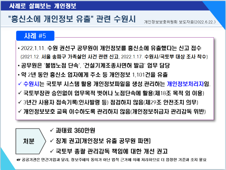  수원시에 대한 보호위 처분(흥신소에 개인정보 유출 관련)