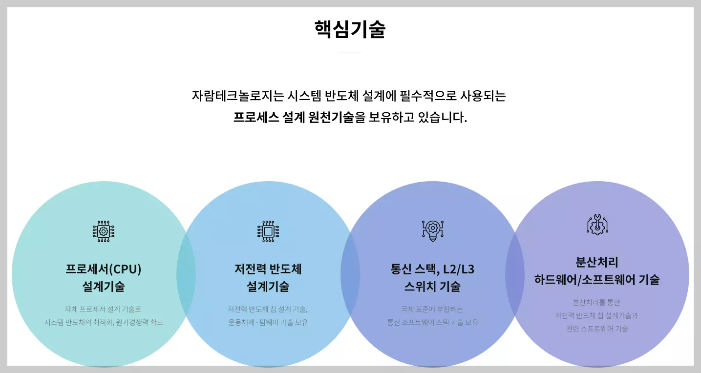 2월-공모주-기업-자람-테크-놀로지