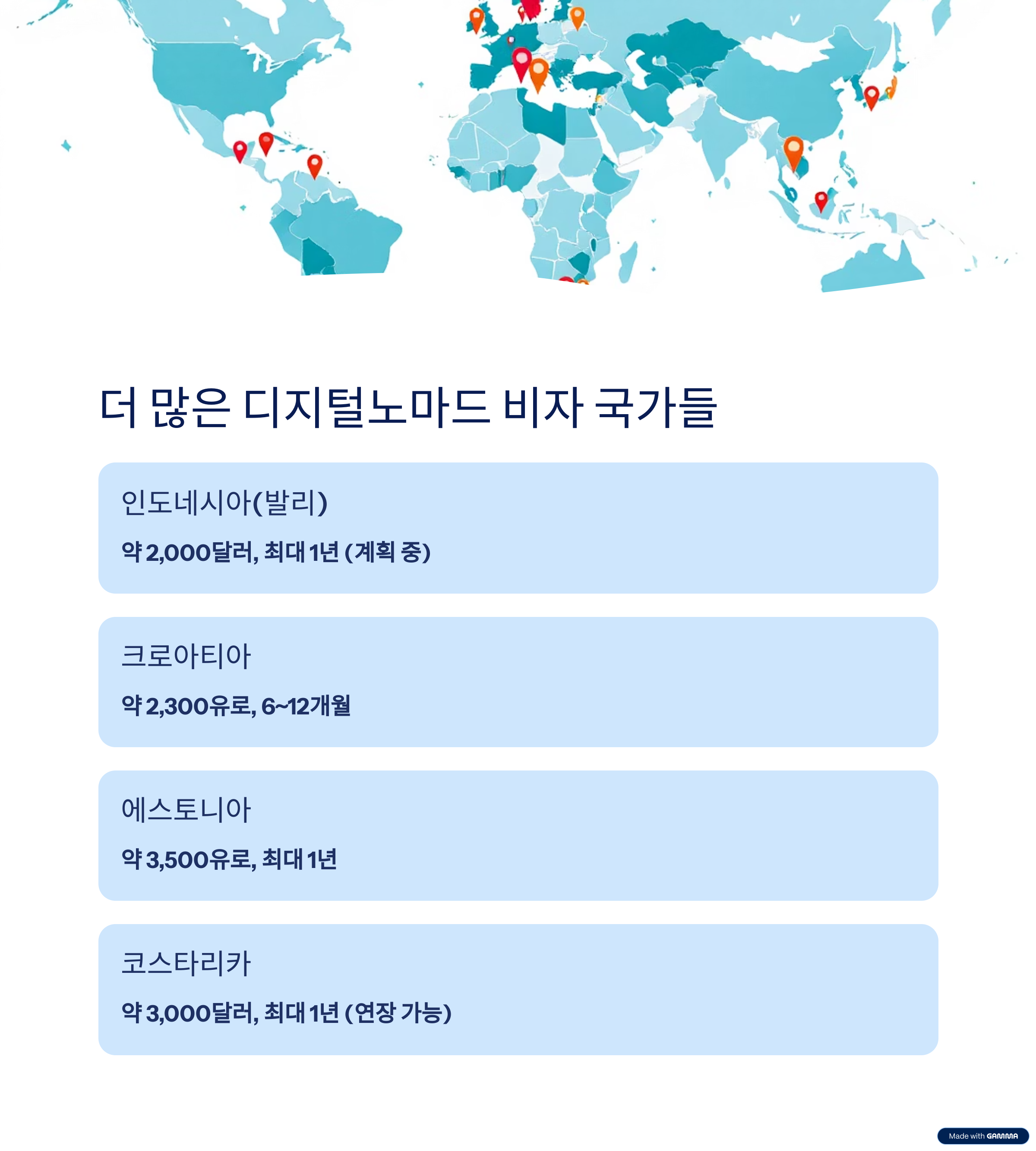 디지털노마드 비자 운영 국가 설명 이미지