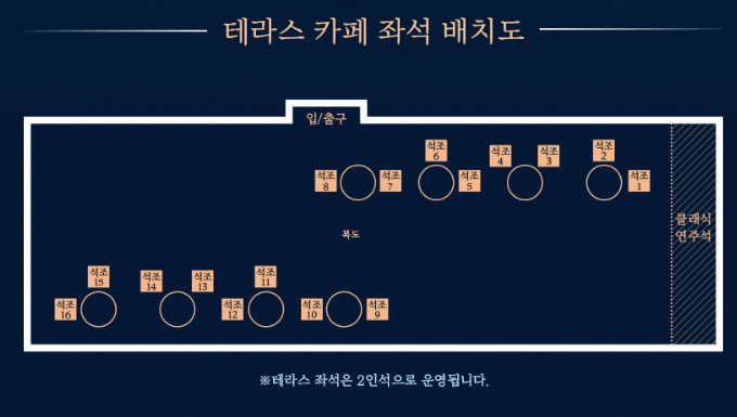 덕수궁-석조전-테라스-카페-좌석-배치도