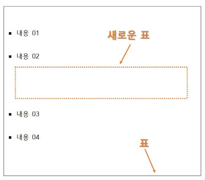 내부-표-생성-위치-화면