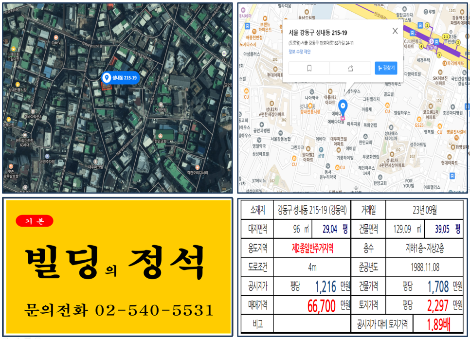  [강동구 성내시장 6억 꼬마빌딩 실거래가 조회] 성내동 215-19 (강동역) 6억 6700만 원, 평당 2,297만 원 매매되었습니다.