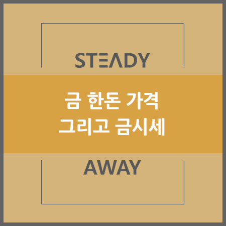  금 한돈 가격 그리고 요즘 금시세
