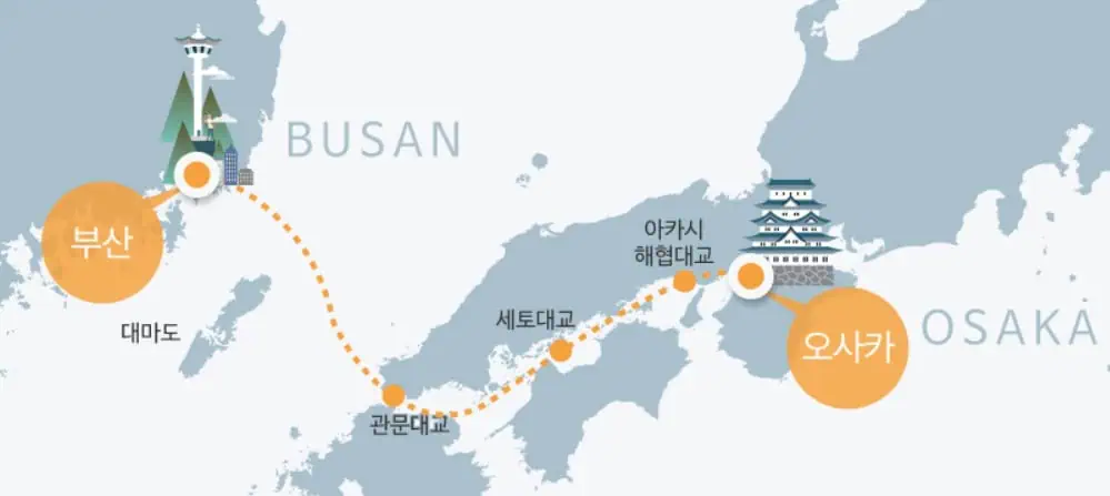부산-오사카-팬스타-미라클호-항로