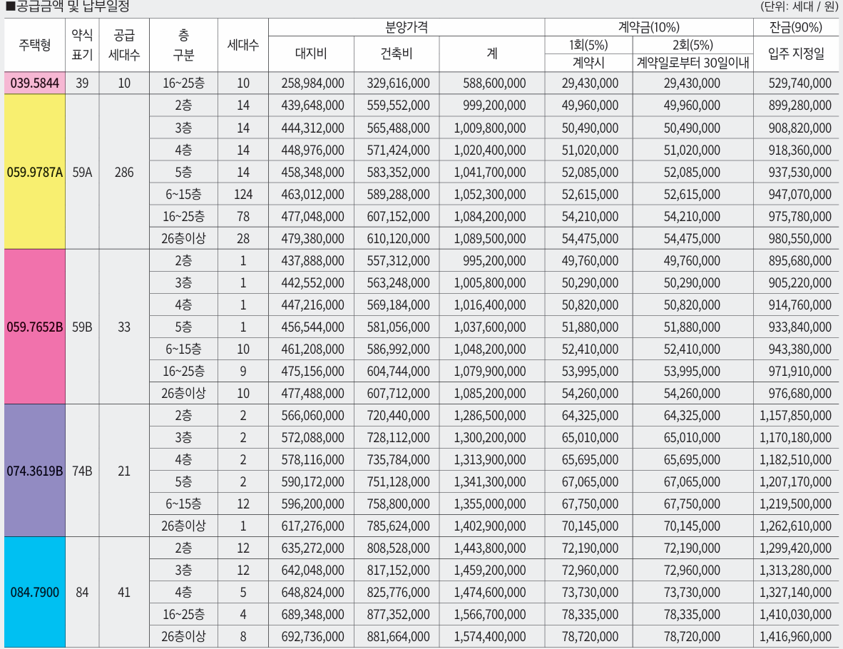명함하우스 이미지