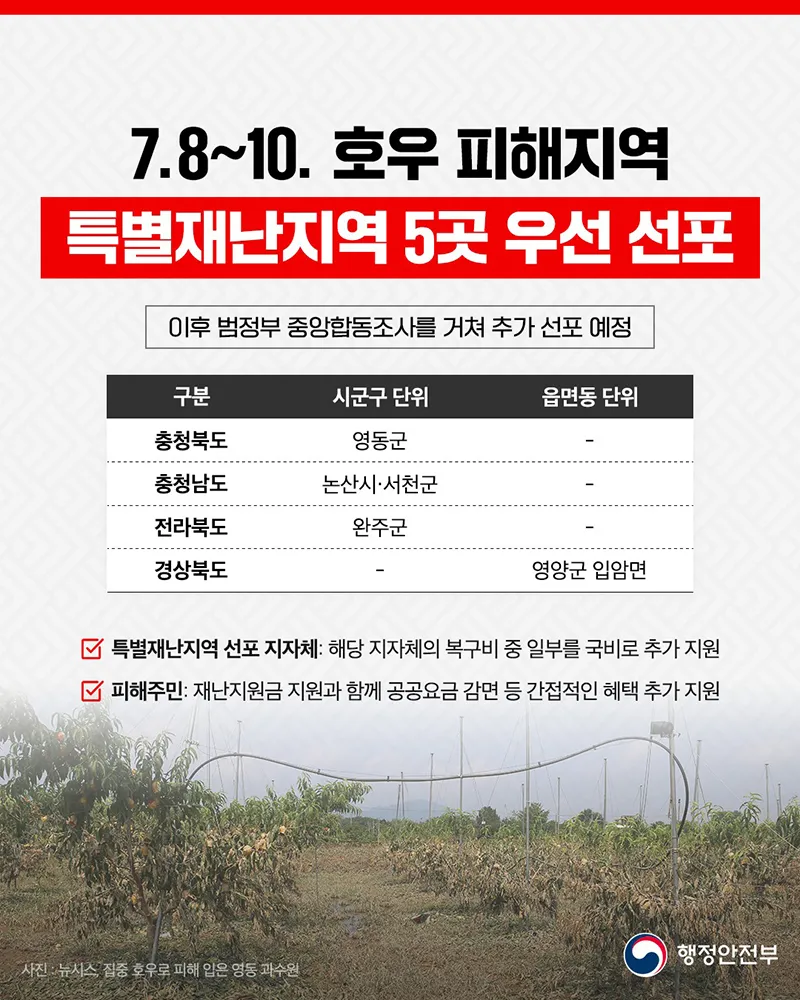 특별재난지역 선포