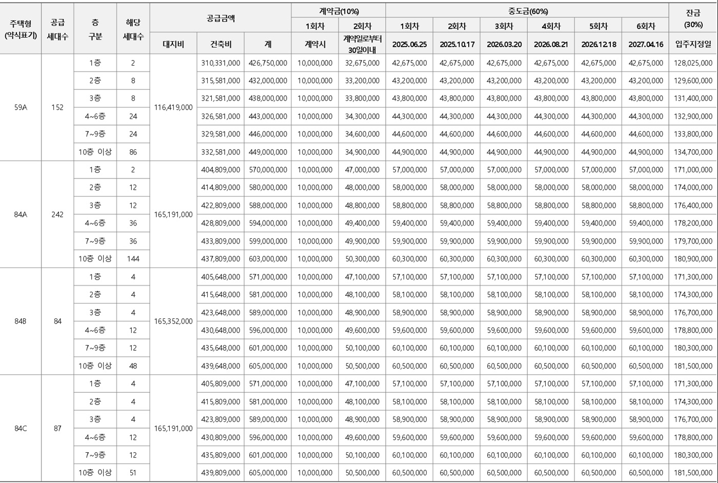 곤지암역제일풍경채-6