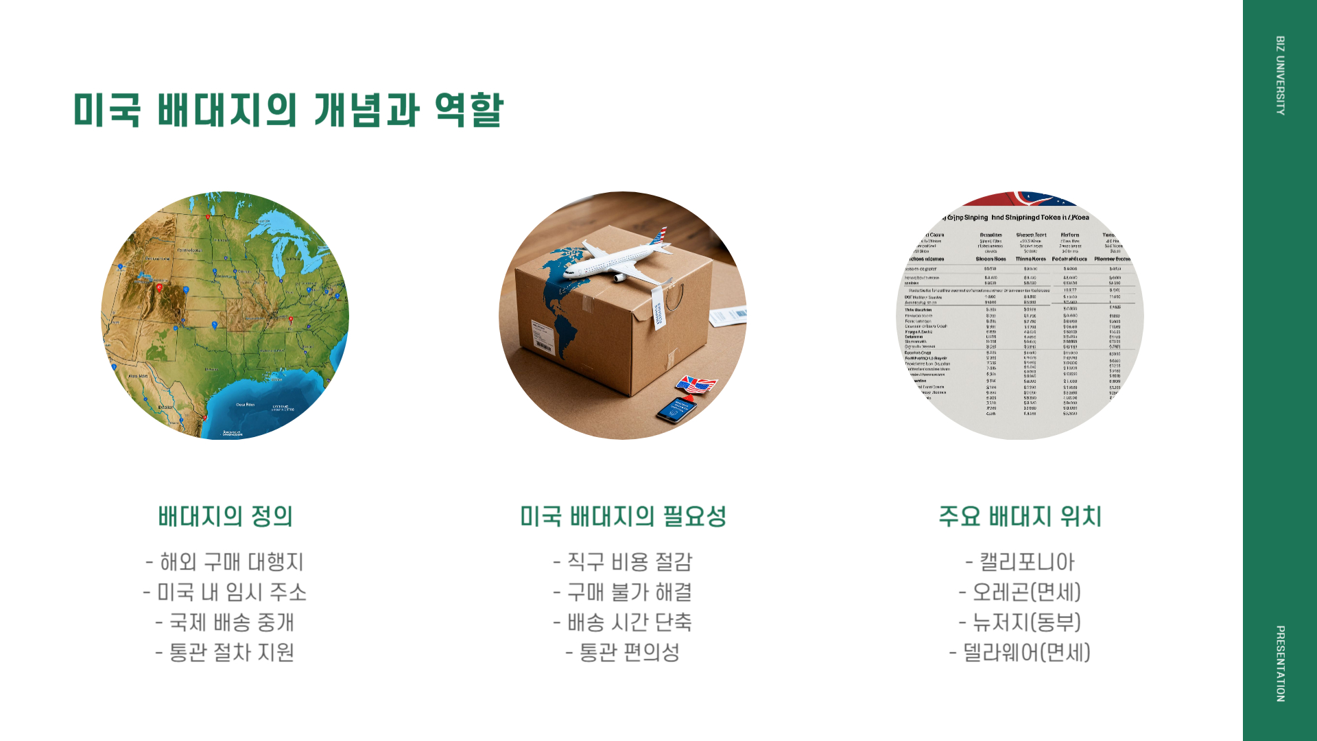 미국 배대지의 개념과 역할