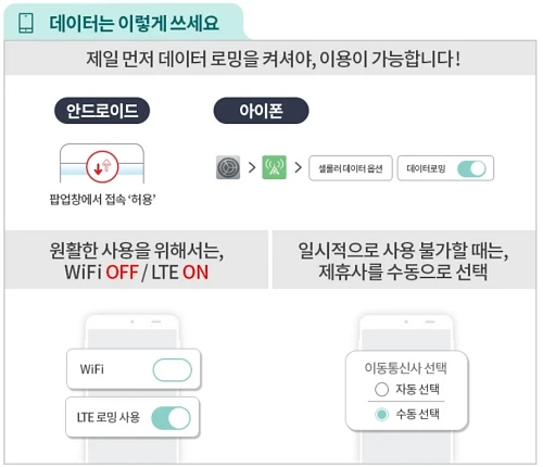 kt-로밍-이용방법-데이터