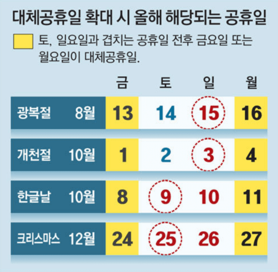 포스팅 썸네일 이미지