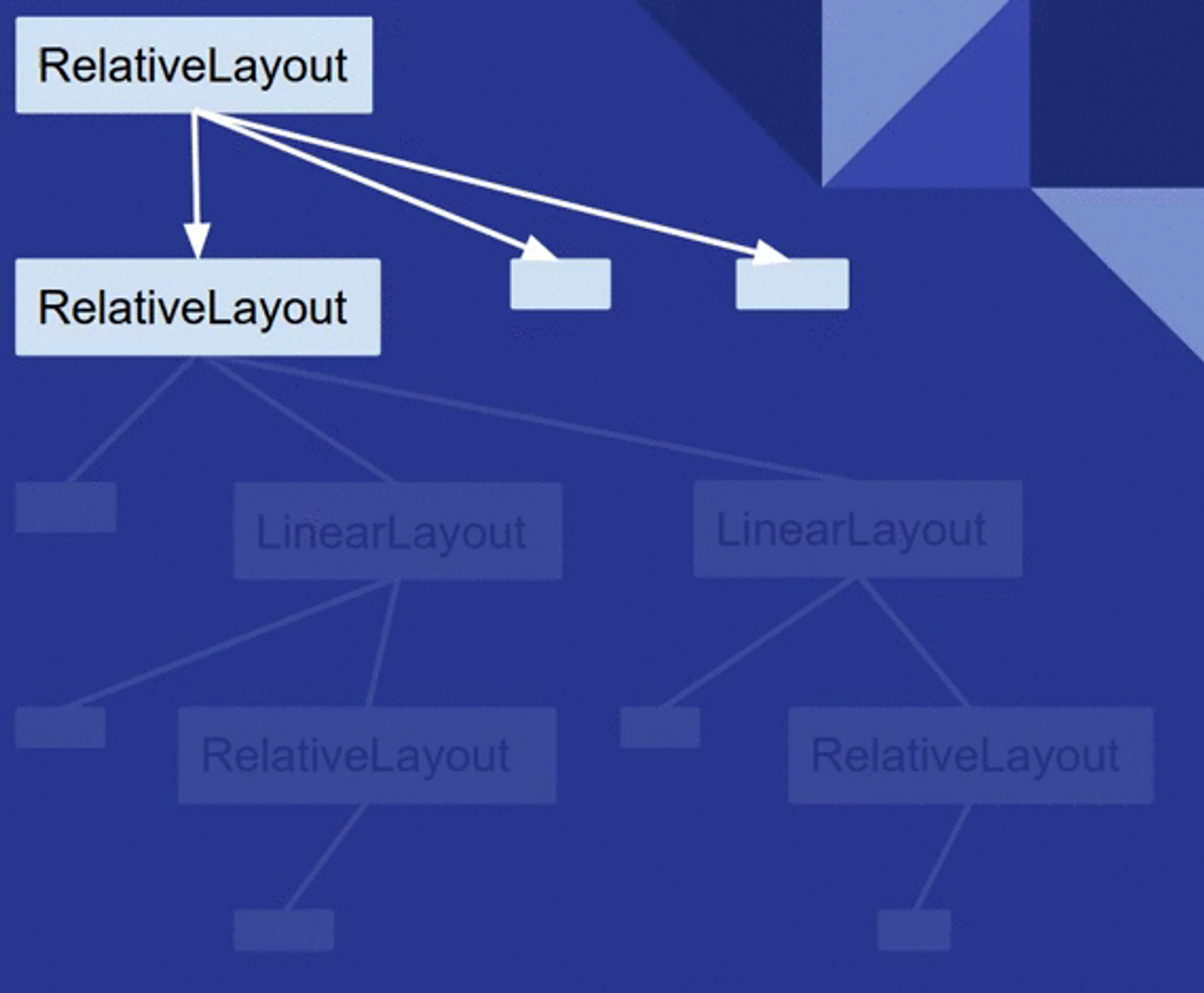 [Android] Constraint 11