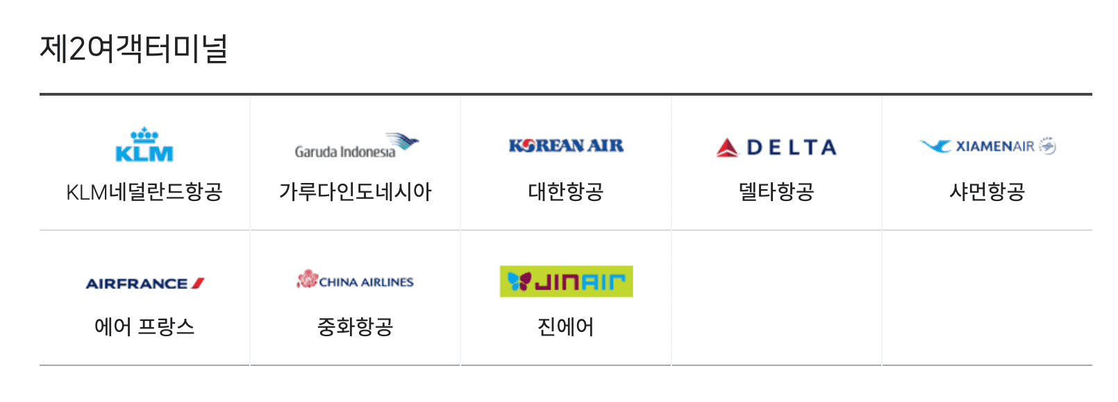 인천공항-제2여객터미널-운항-항공사