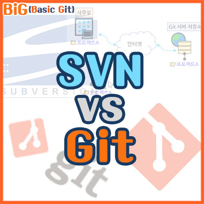 SVN(subversion)과 git