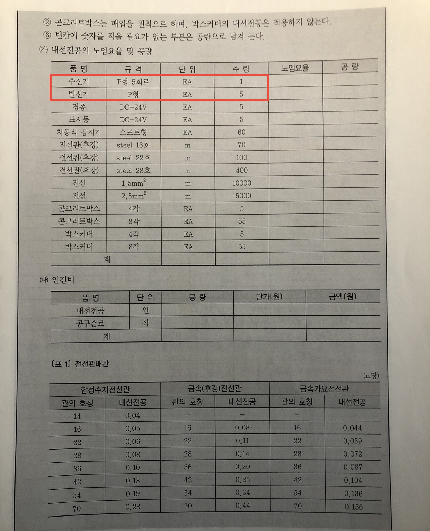 소방설비기사 전기 실기 노무비 기출문제