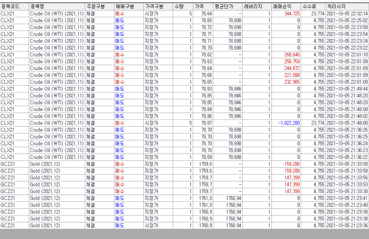  10월5일 10월6일 실체결대여업체 실회원 수익자랑