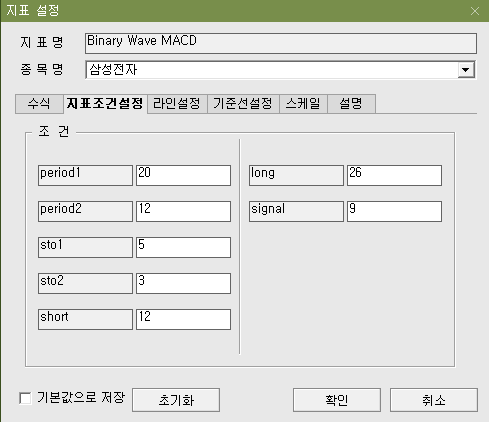 BinaryWaveMACD 지표설정