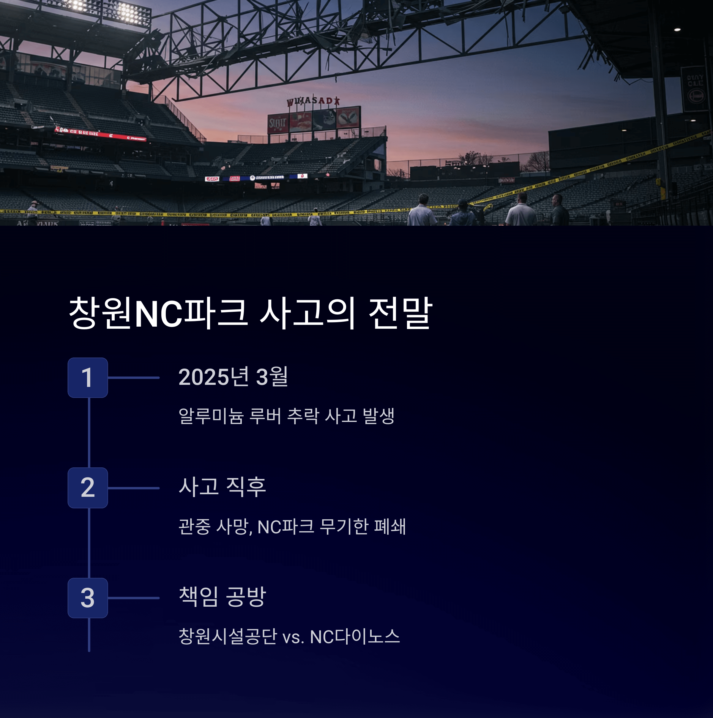 NC다이노스 연고지 이전, 팬들 여론 결과 발표