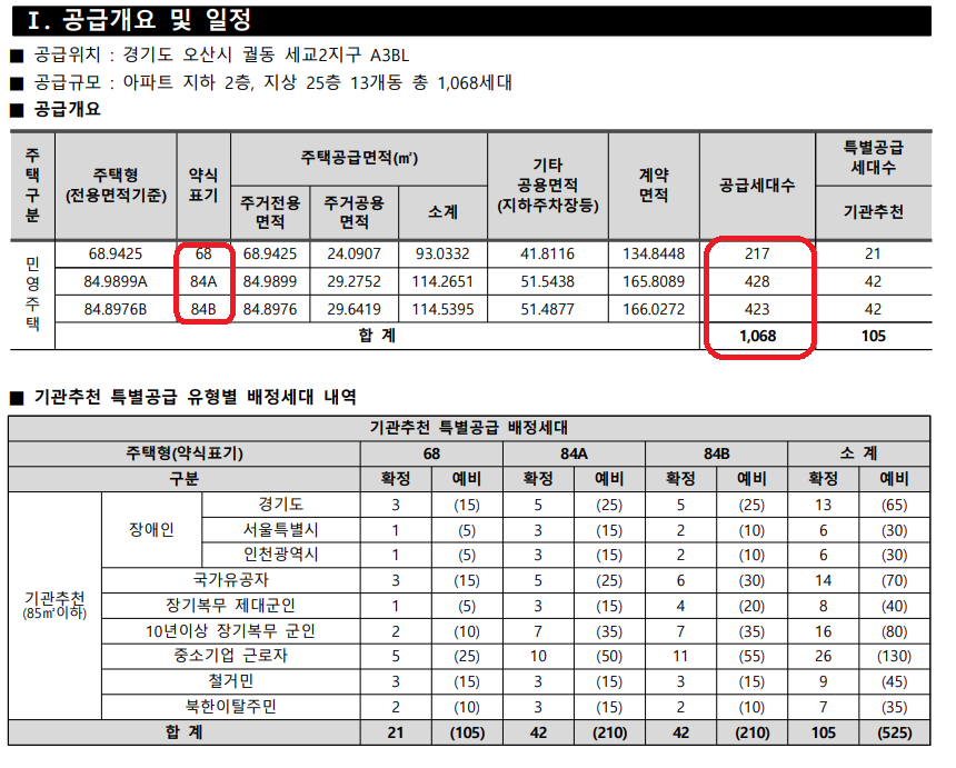 오산세교 파라곤 모집공고