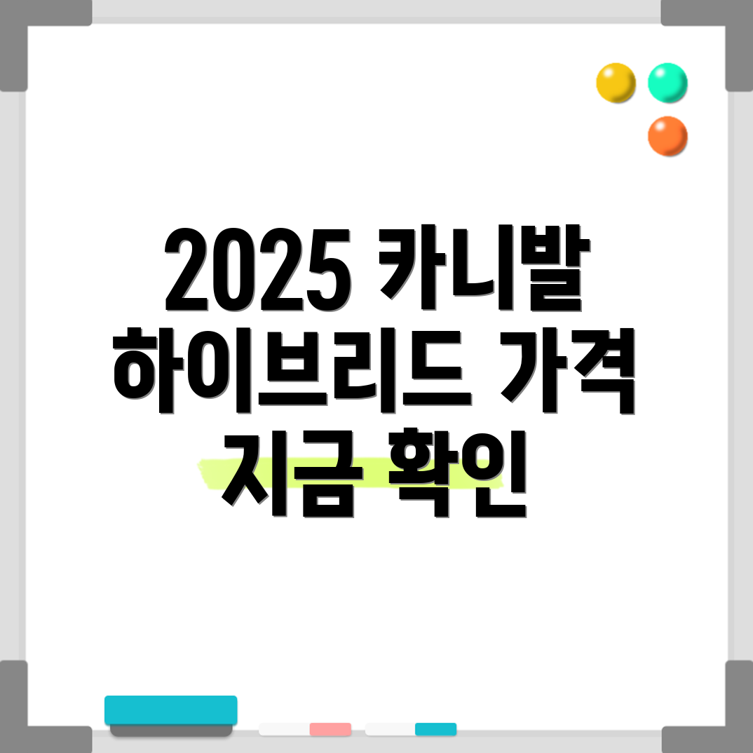 2025 카니발 하이브리드 가격