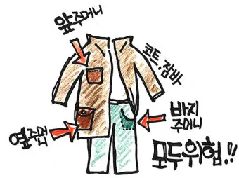이탈리아 여행 정보 치안_43