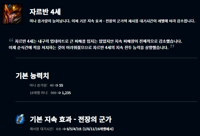 롤 패치노트 12.12 내용 정리 롤 패치노트 12.12 내용 정리