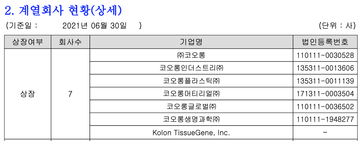 코오롱 계열회사