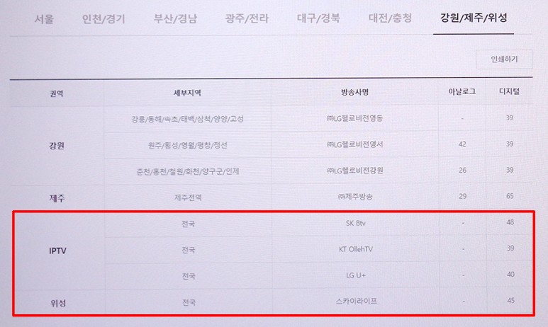 jtbc2편성표 및 2