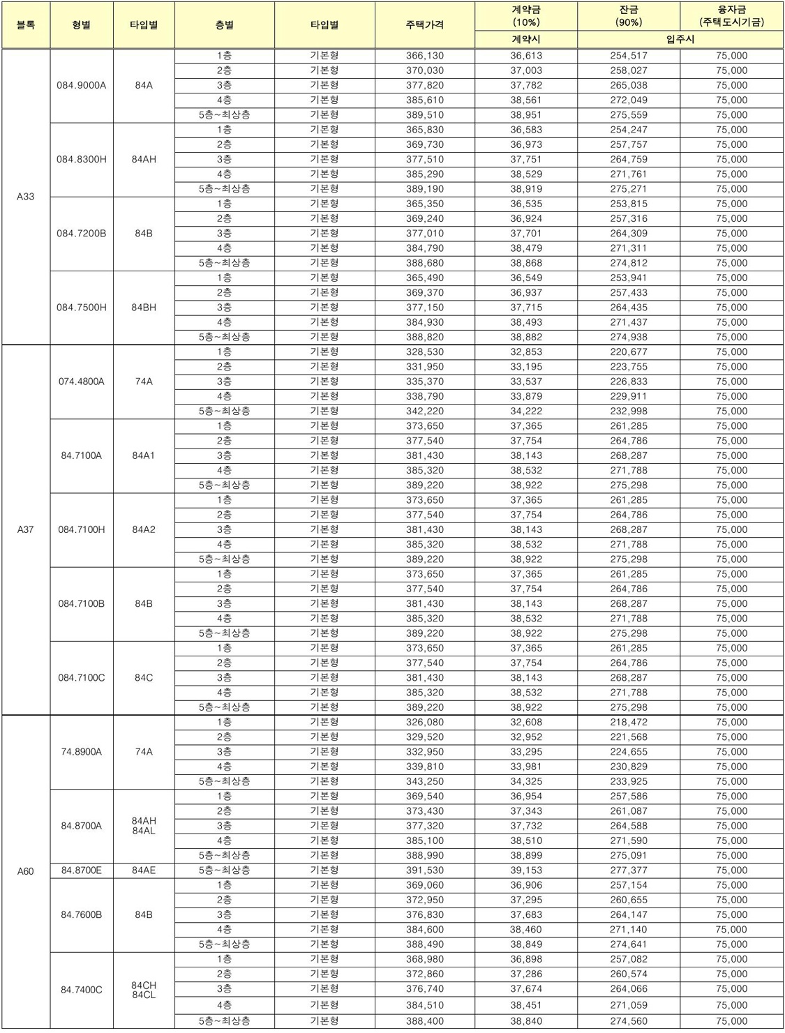 인천영종A33A37A60블록아파트-11