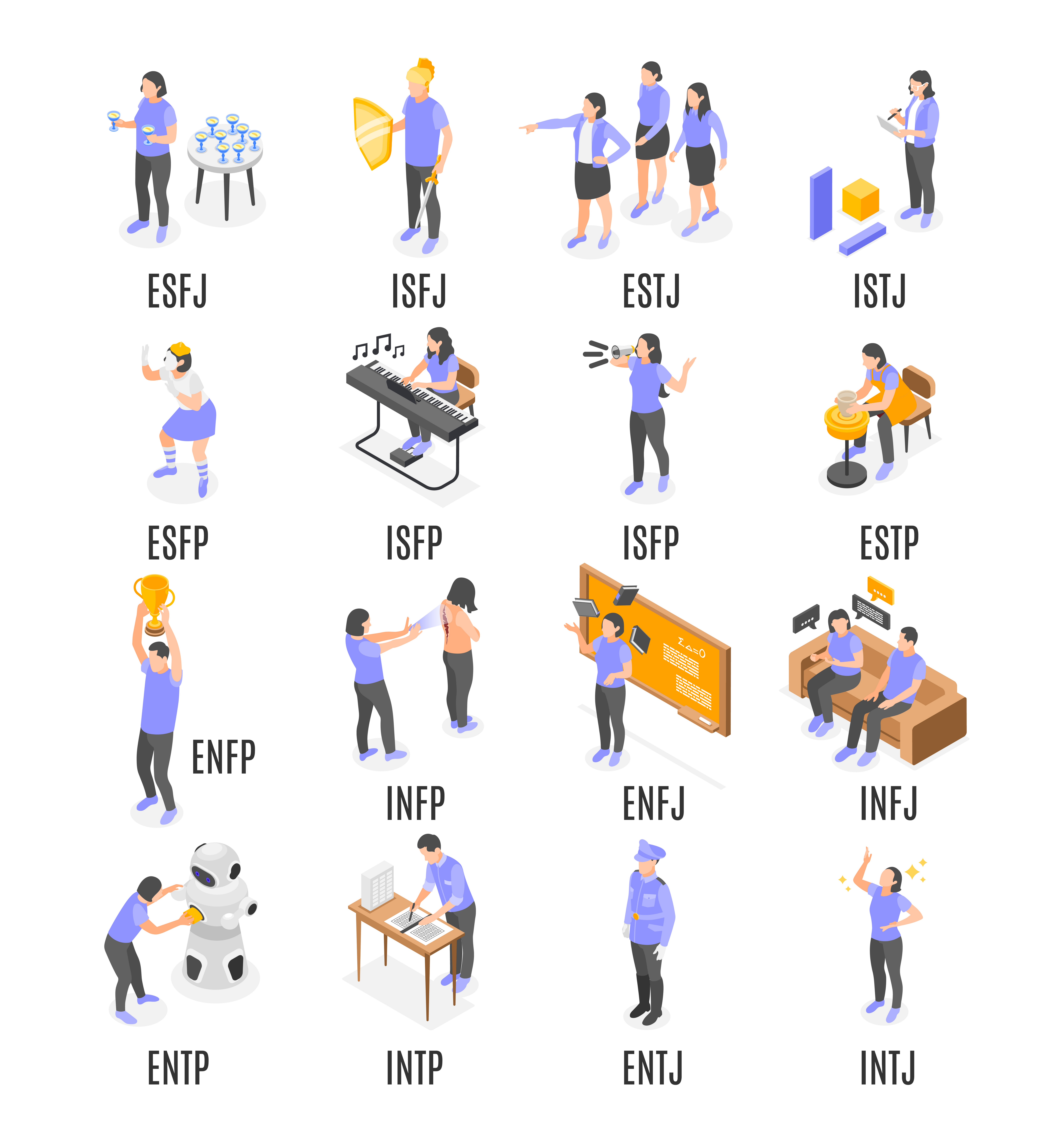 '16가지 MBTI' 각각의 대표적인 특징을 간단한 그림으로 나타낸 이미지입니다.