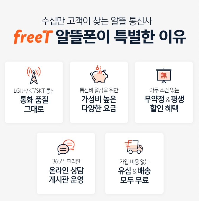  알뜰폰 허브 추천요금제 (프리티 텔레콤 요금제)
