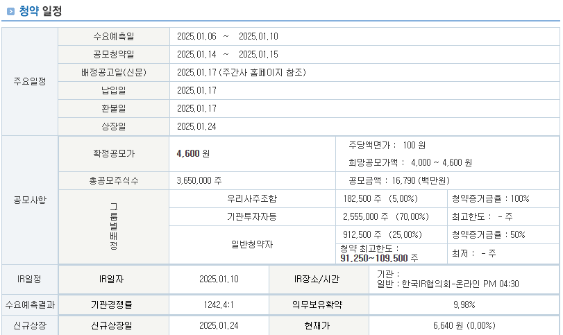 아스테라시스 청약일정 공모가 수요예측