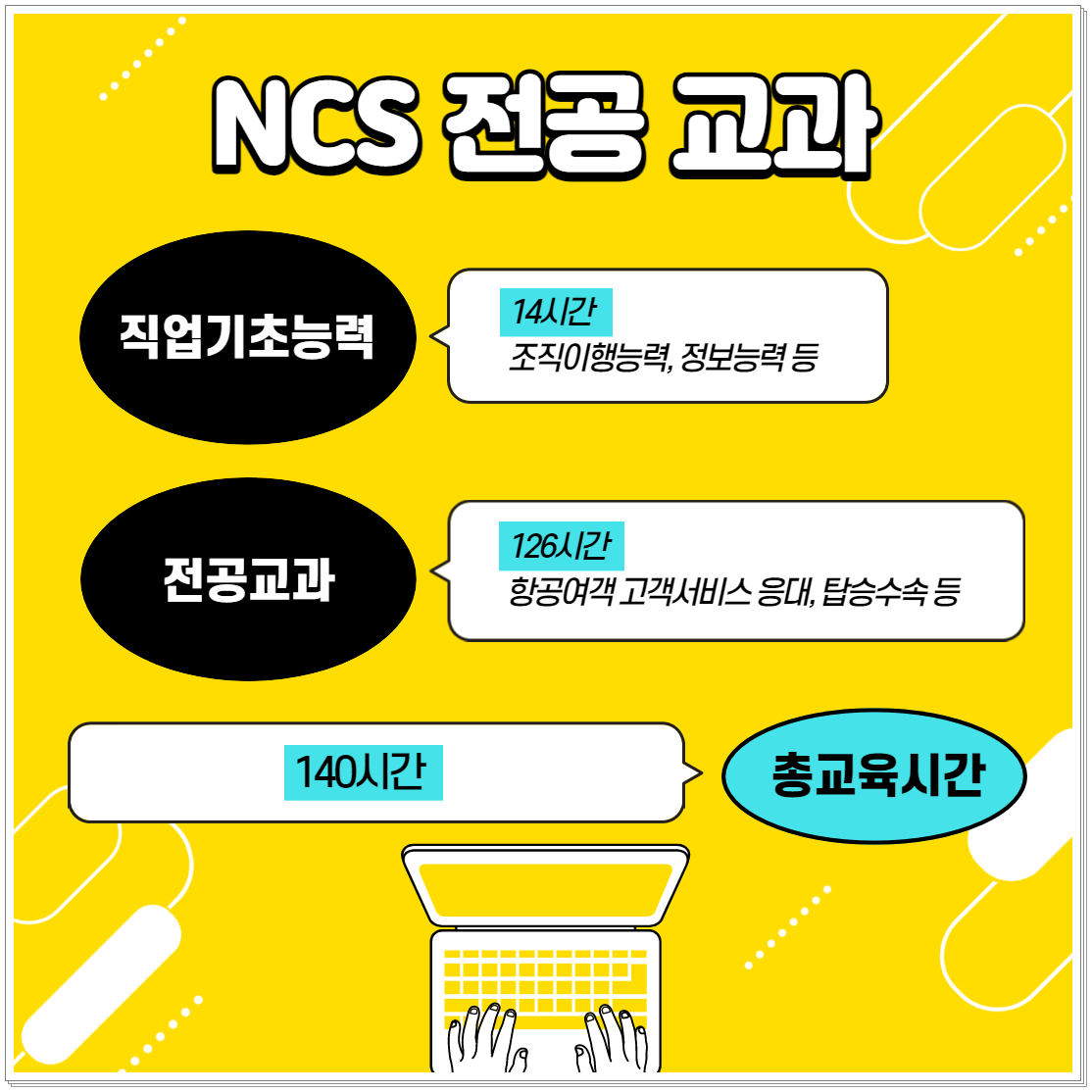 드림취업 이미지