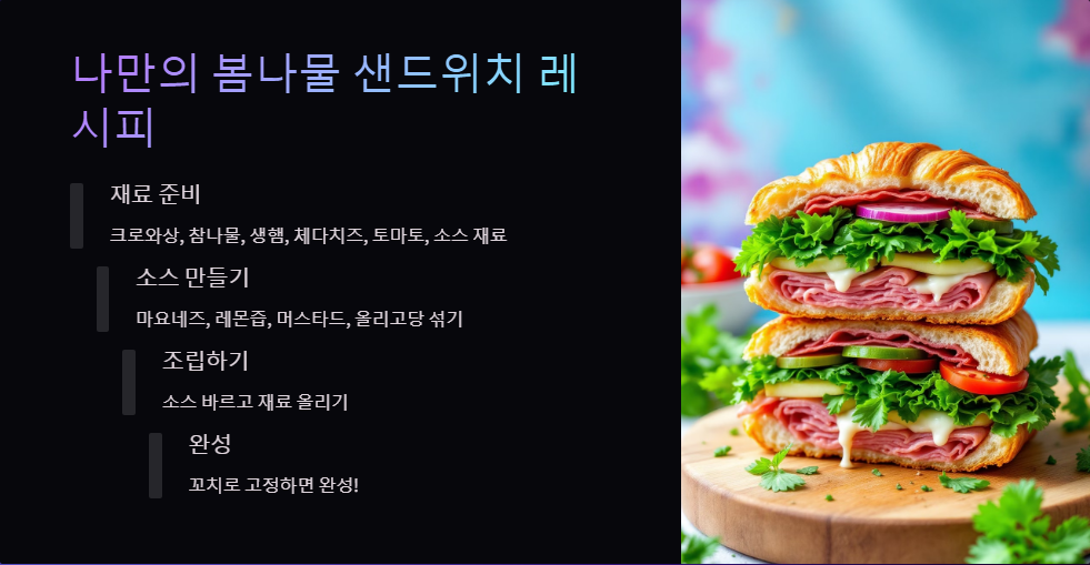 봄나물 샌드위치 속재료 추천, 건강한 한 끼
