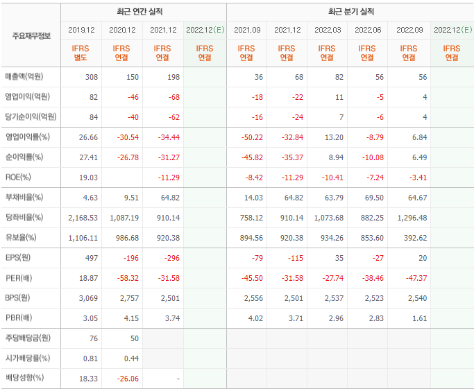 (주)마케팅피플 이미지