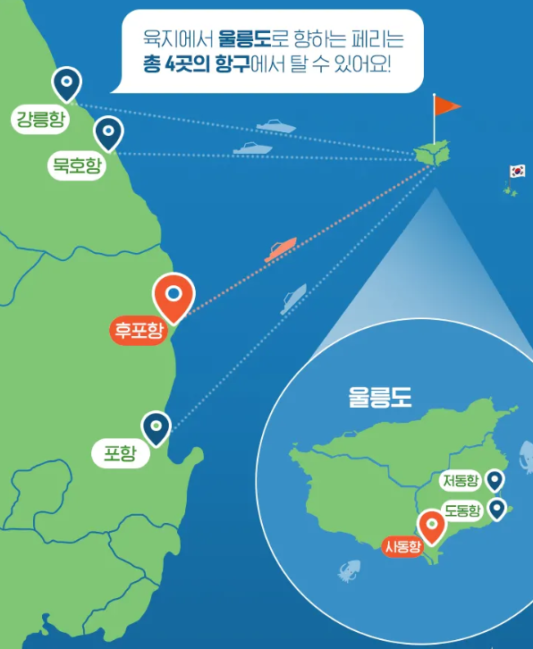 울릉도 가는 배편시간표 총정리 - 할인 정보와 항구 위치, 스케줄, 가격 등 울릉도 가는 배편시간표 총정리 - 할인 정보와 항구 위치, 스케줄, 가격 등
