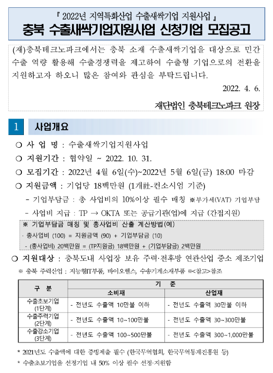  [충북] 2022년 수출새싹기업지원사업 신청기업 모집 공고(지역특화산업 수출새싹기업 지원사업)