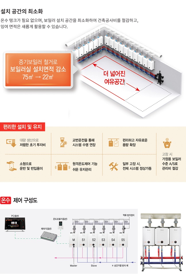 마산가스 이미지