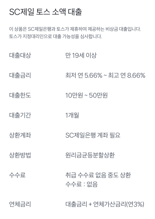 토스비상금대출조건