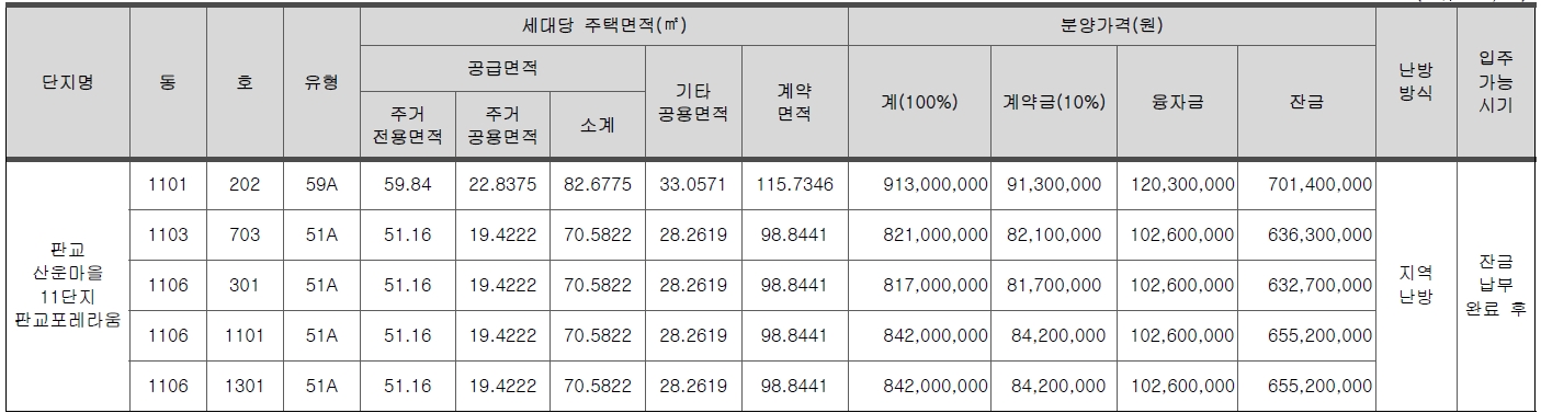 산운마을11단지12단지-4