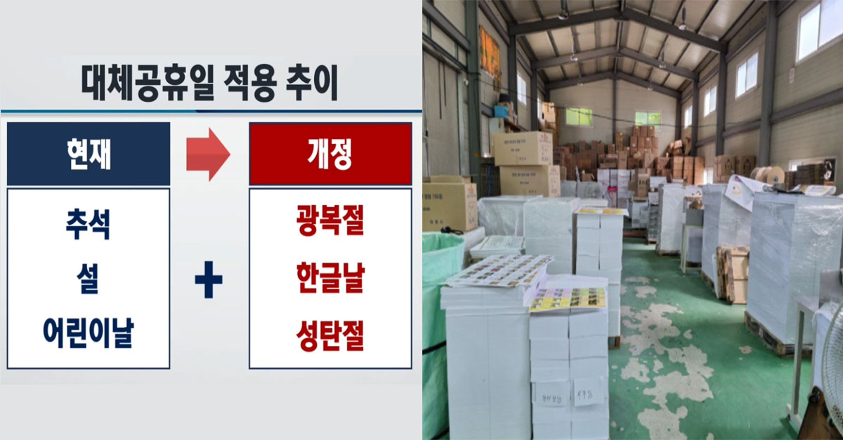  대체공휴일 때문에 실제로 힘들다는 회사들 정체
